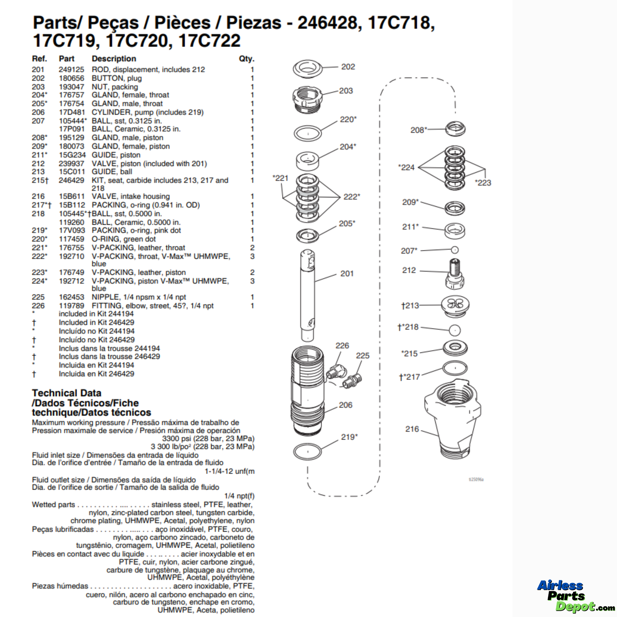 Graco 17C718 Endurance Fluid Pump Fits 3400 Line Lazer, S200 Field Lazer, 390, 395, 490, 495, 595, 695 Airless Paint Sprayer
