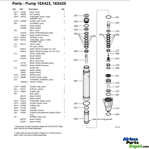 16X425 Maxlife Fluid Pump E