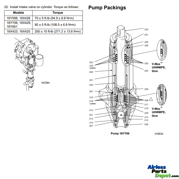 16Y598 Standard Fluid Pump E