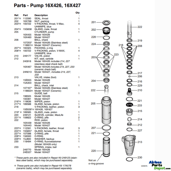 16X427 ProContractor Pro Connect II Pump E