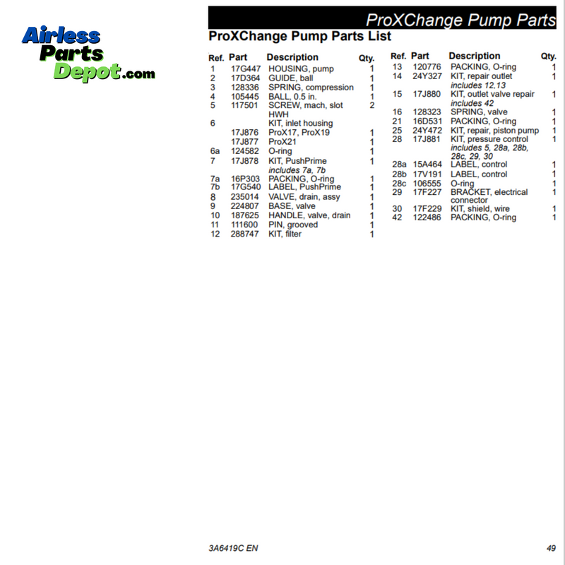 17J874 Pump Kit Complete