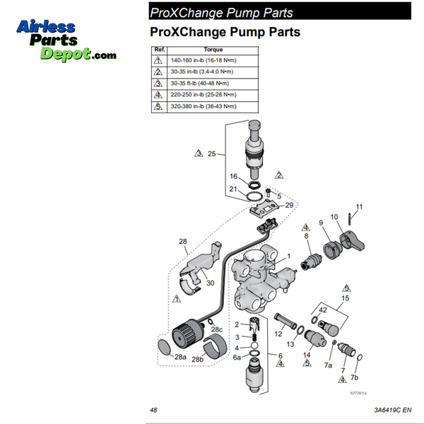 17J874 Pump Kit Complete