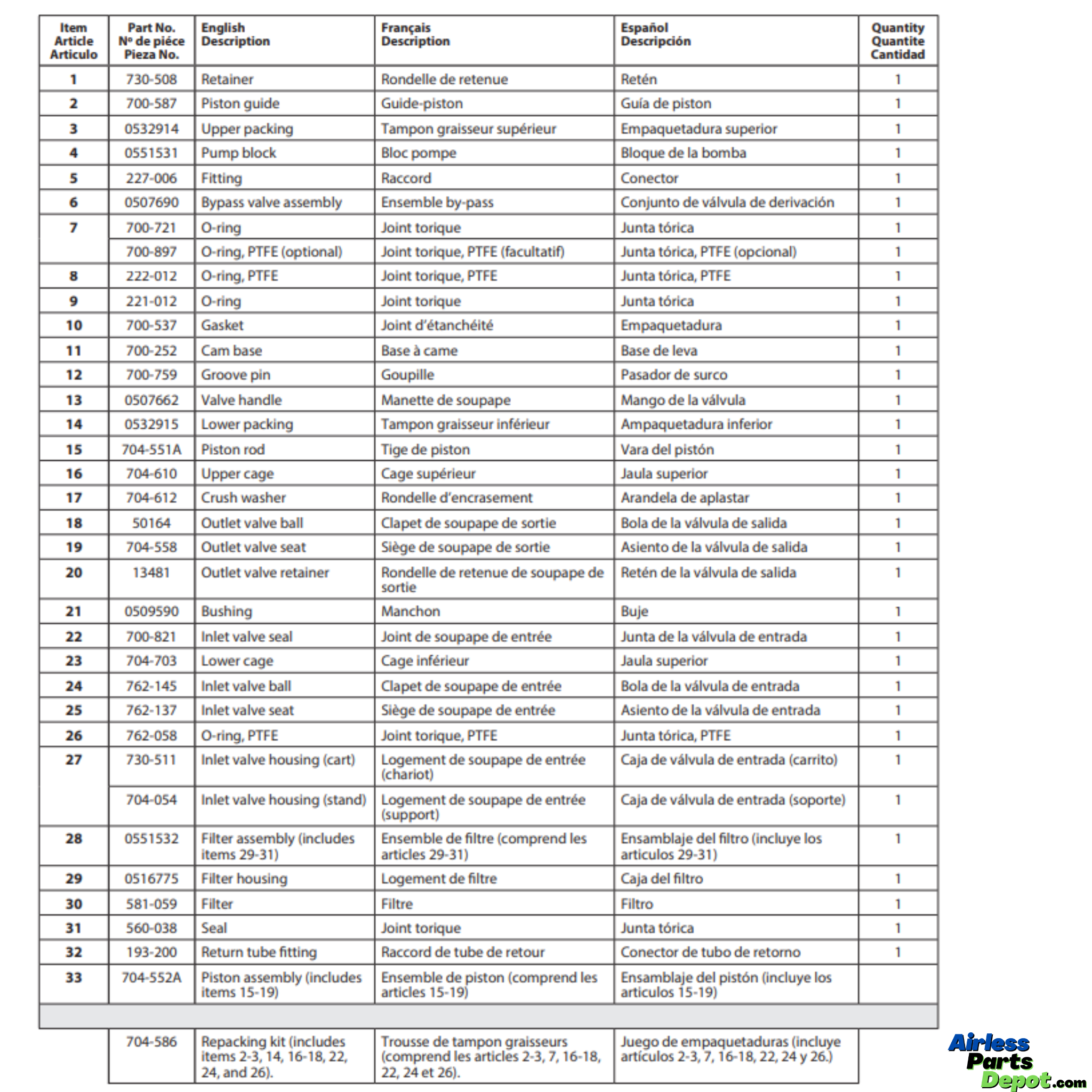 0532468A Fluid Section Assembly (Cart)